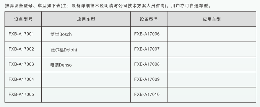 深圳風(fēng)向標教育資源股份有限公司 深圳風(fēng)向標教育資源股份有限公司