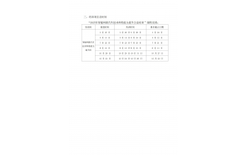 關(guān)于舉辦2025年智能網(wǎng)聯(lián)汽車(chē)技術(shù)師資能力提升公益培訓(xùn)通知