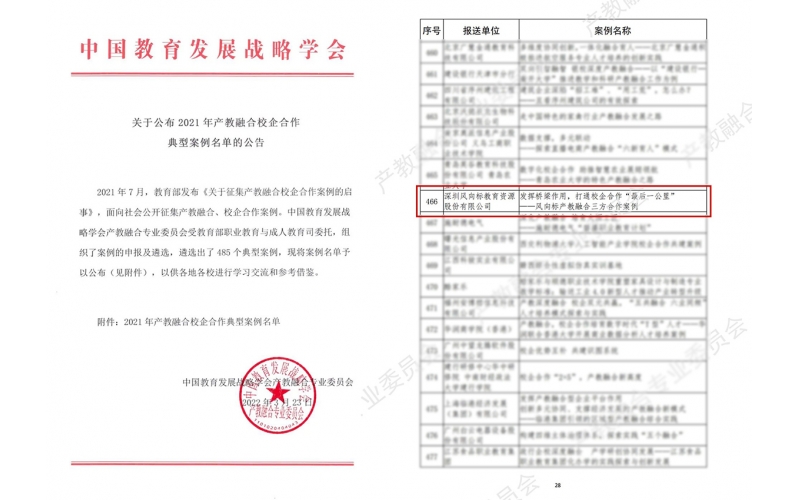 風向標入選教育部產(chǎn)教融合校企合作典型案例名單